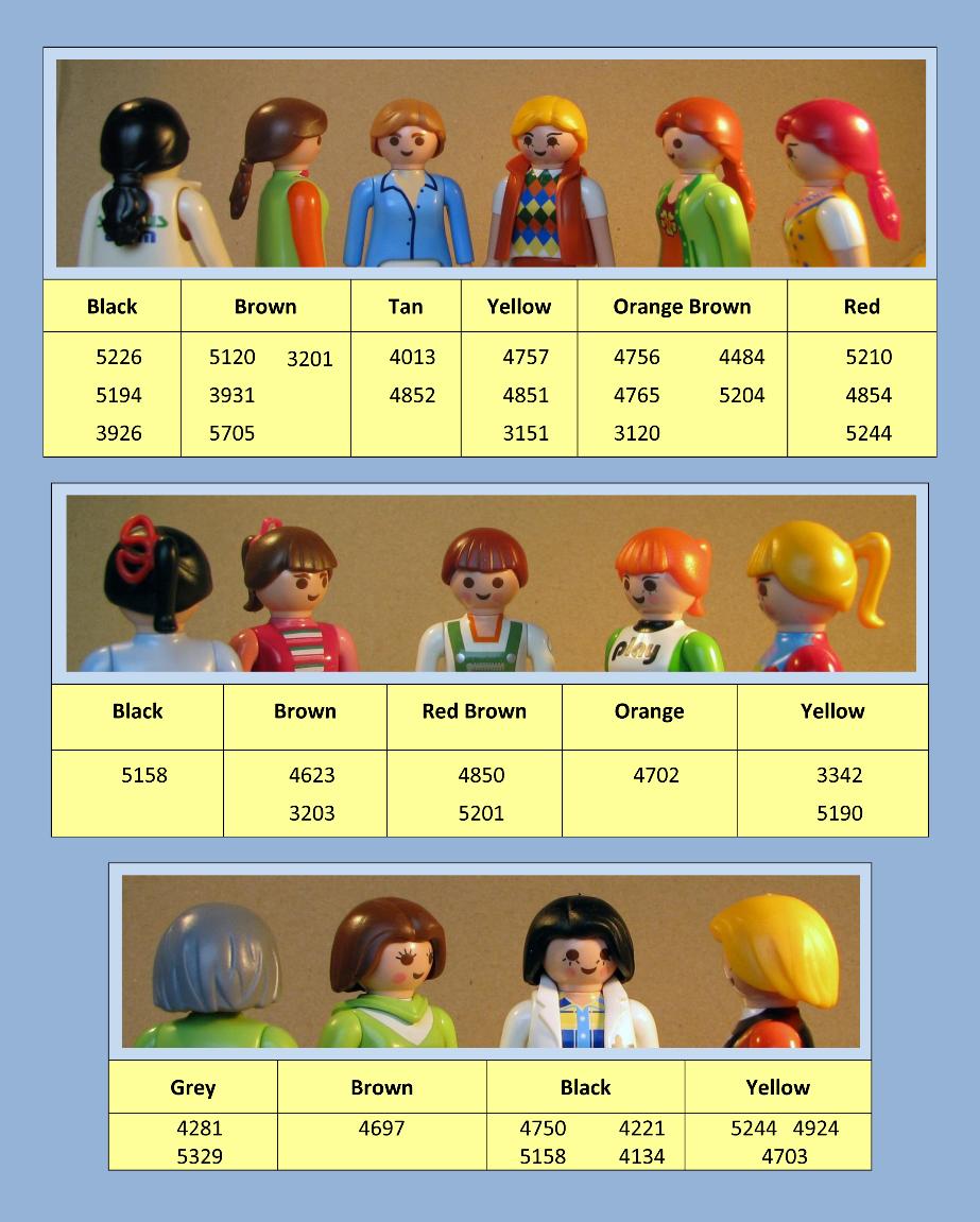 Playmobil,MEN'S REPLACEMENT HAIR,PAGEBOY CUT,LOT OF 20 PIECES,BROWN IN Playmobil,MEN'S REPLACEMENT HAIR,PAGEBOY CUT,LOT OF 20 PIECES,BROWN IN